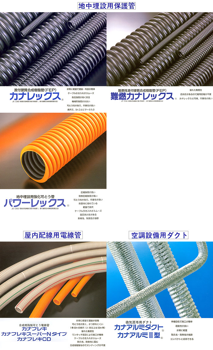 Flexible Hoses