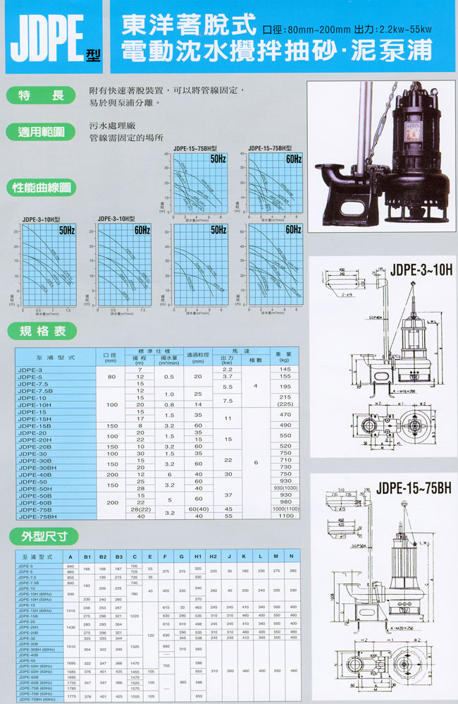 東洋電動沈水式攪拌抽砂泥泵浦